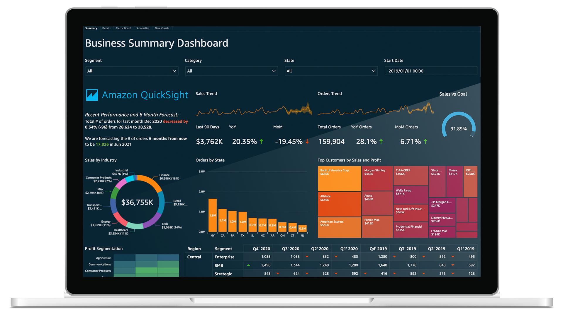 img-quicksight-lytics